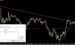 Auto Trend Line indicators MT4