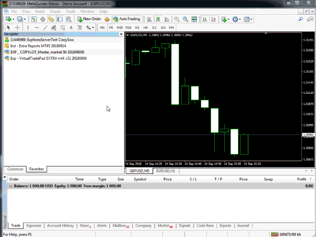 Bot Copy Trading MT4 - MT5 - Automatically Copy Trade - Free download