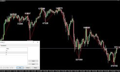 Zigzag Counter Mod Indicators MT4