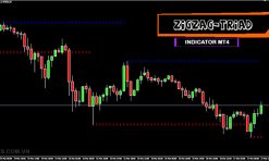 Zigzag Triad Indicator MT4