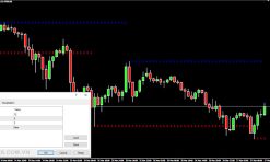 Zigzag Triad Indicator MT4