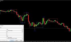 ZP Day Trading indicator MT4