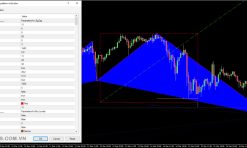 Zup Harmonic Pattern indicator MT4