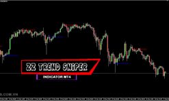 ZZ Trend Sniper indicator MT4