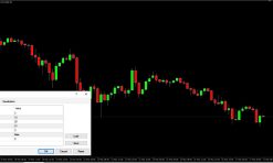 ZZ Trend Sniper indicator MT4
