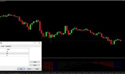 ZZ YZ MDAC Elder indicator MT4