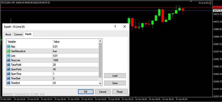 IS Lime EA - Robot Xauusd - FREE Download