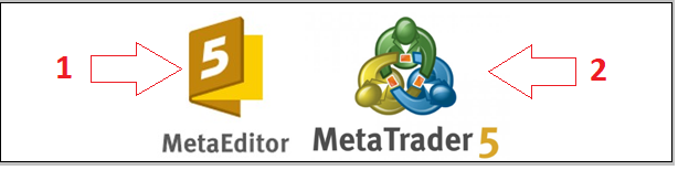 Bài 1: Giới thiệu MetaEditor 5, công cụ viết Robot mt5