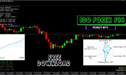 BDO FOREX F88, Giao dịch theo Volume Price Action Free Download