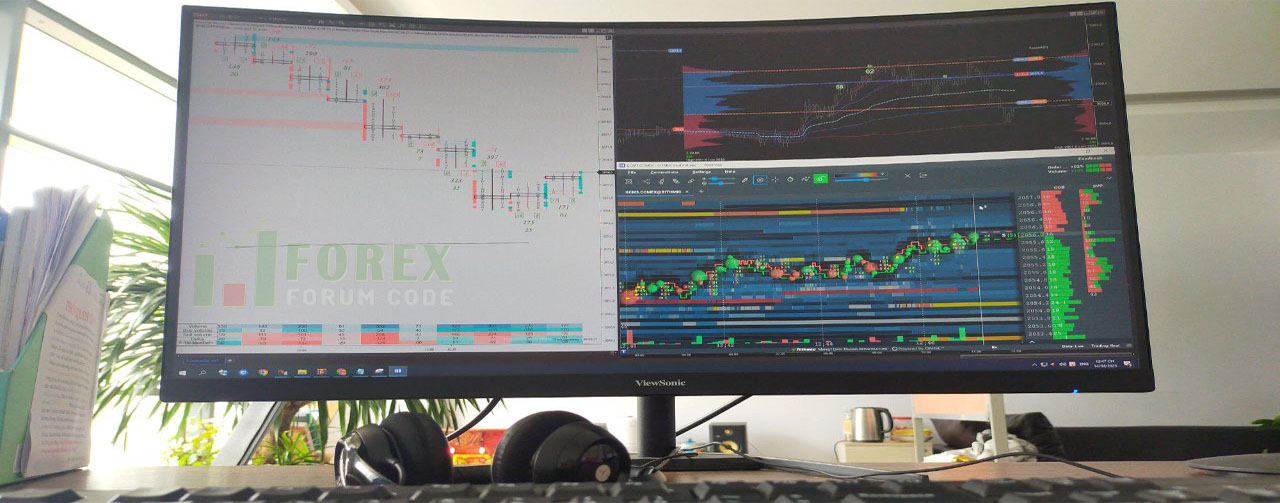 Affordable forex robot coding service, Custom forex robot programming