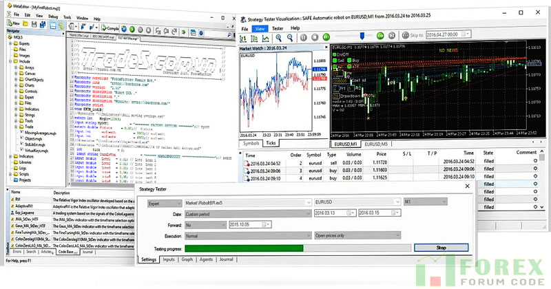Affordable forex robot coding service, Custom forex robot programming